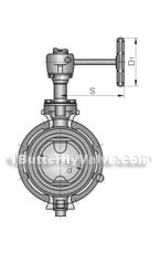 Anti-condensation al-alloy diecasting butterfly valve constructral diagram(pic4)