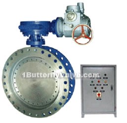 Electric speed control butterfly valves