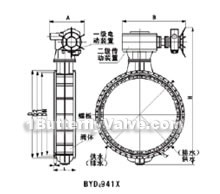 Manual metal hard-sealed wafer butterfly valve constructral diagram(pic1)