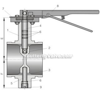 Groove butterfly valve constructral diagram(pic1)