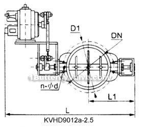 High temperature butterfly valve constructral diagram(pic1)