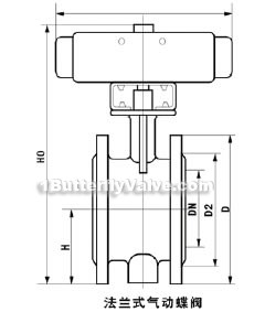 D642X pneumatic soft-sealed flange butterfly valve constructral diagram(pic2)