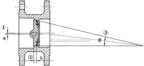 Welding sanitary butterfly valve constructral diagram(pic1)